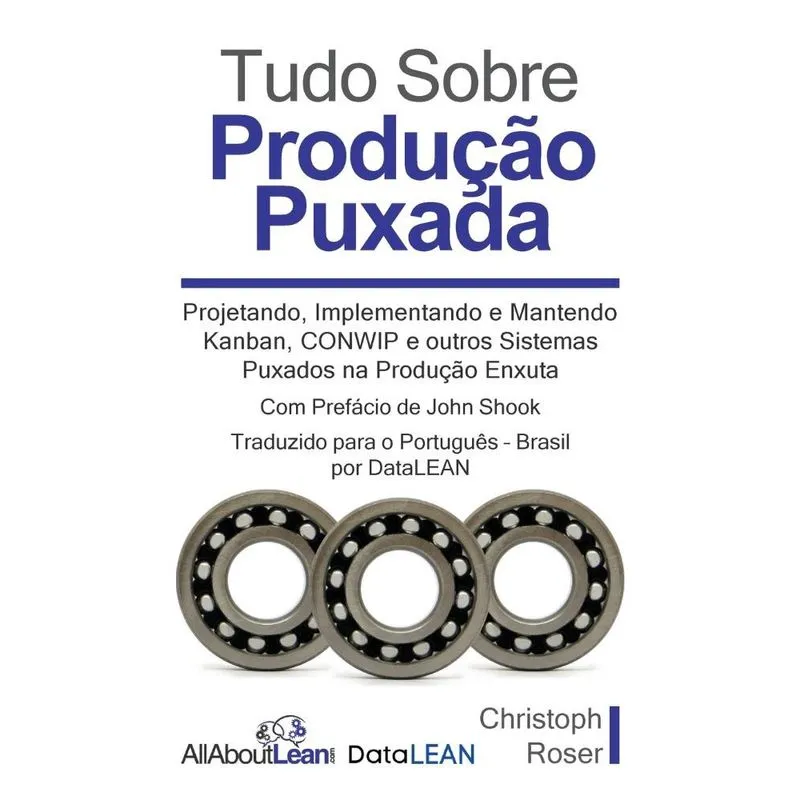 Tudo Sobre Produção Puxada