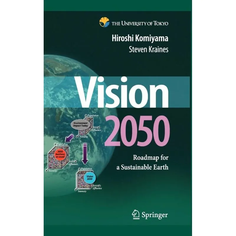 Vision 2050