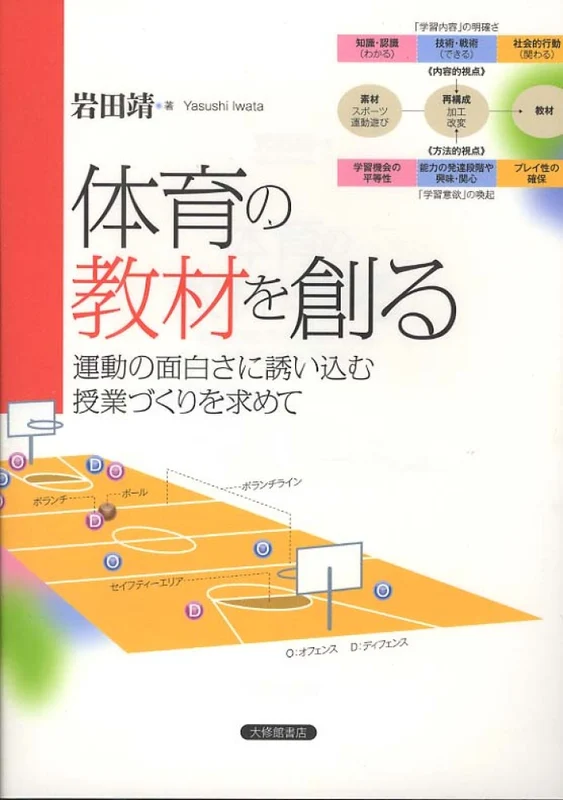 体育の教材を創る－運動の面白さに誘い込む授業づくりを求めて運動の面白さに誘い込む授業づくりを求めて