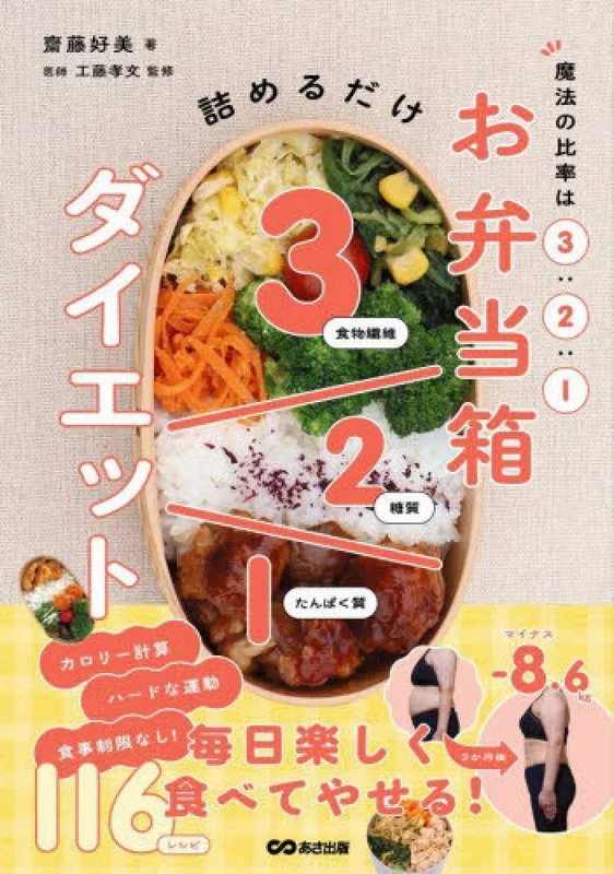 魔法の比率は３：２：１ お弁当箱ダイエット