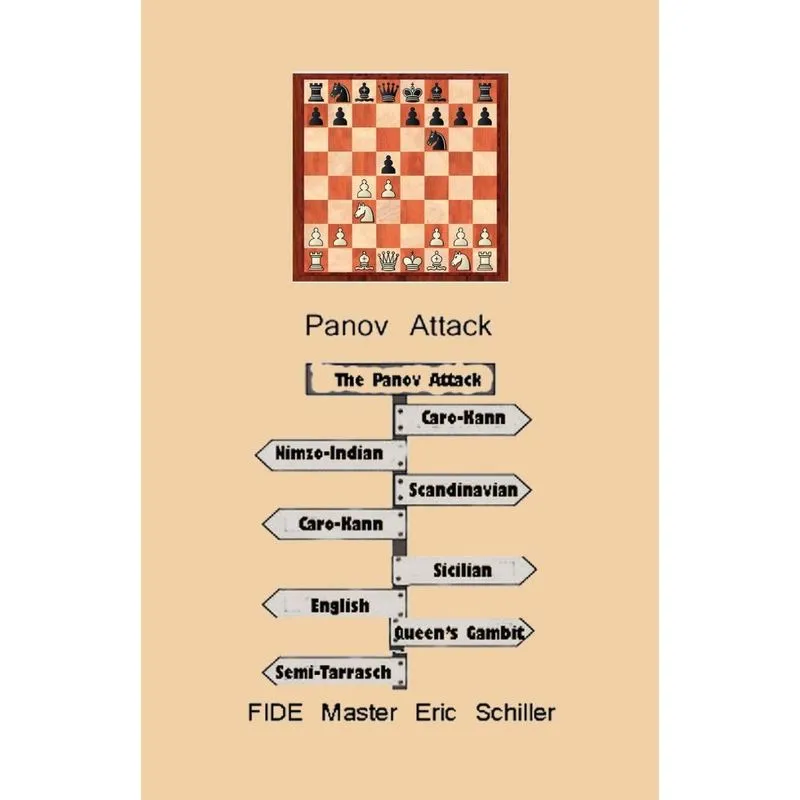 Panov Attack in Chess