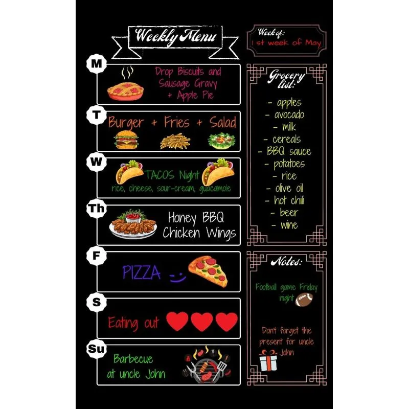 Weekly Menu Grocery List