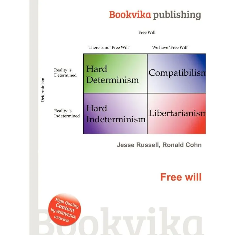 Free Will