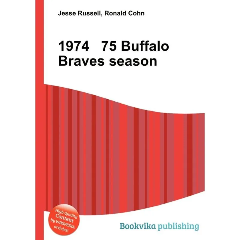 1974 75 Buffalo Braves Season