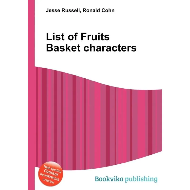 List of Fruits Basket Characters