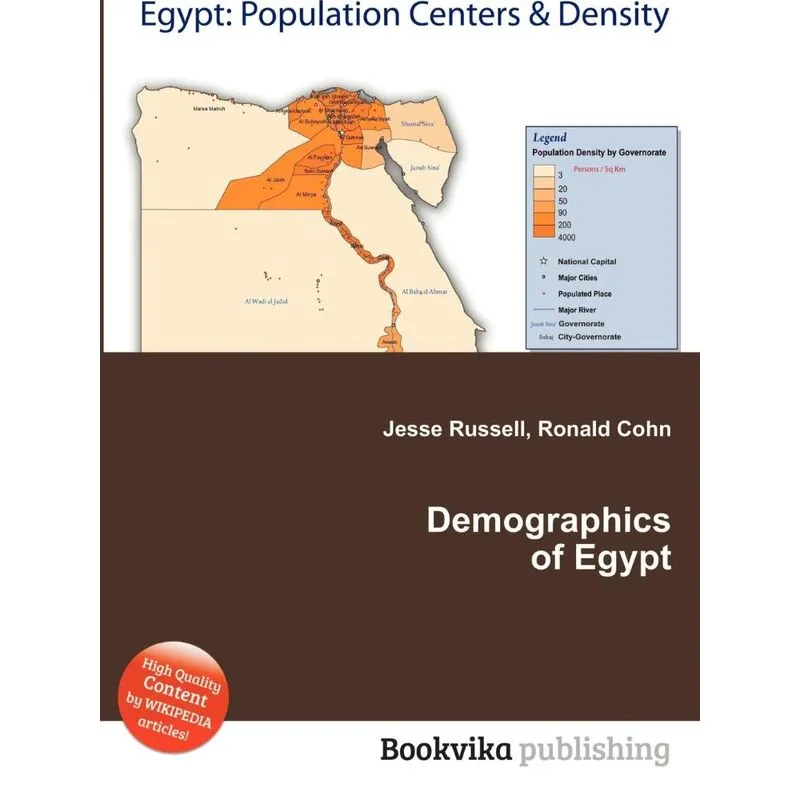 Demographics of Egypt