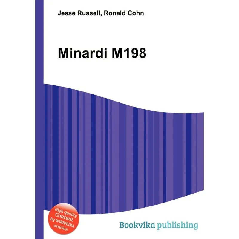 Minardi M198
