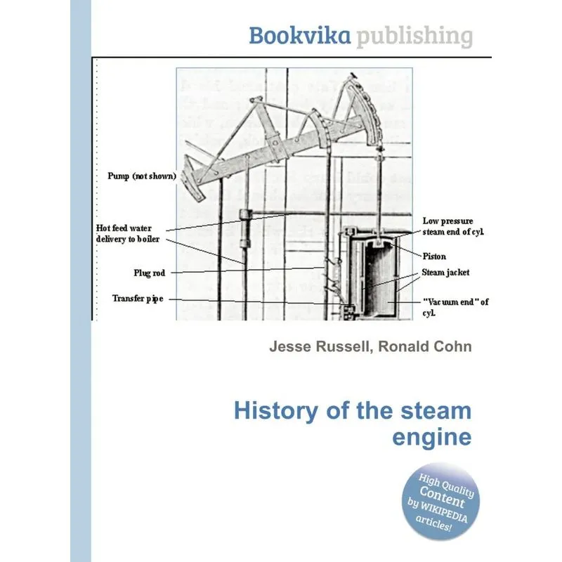 History Of The Steam Engine
