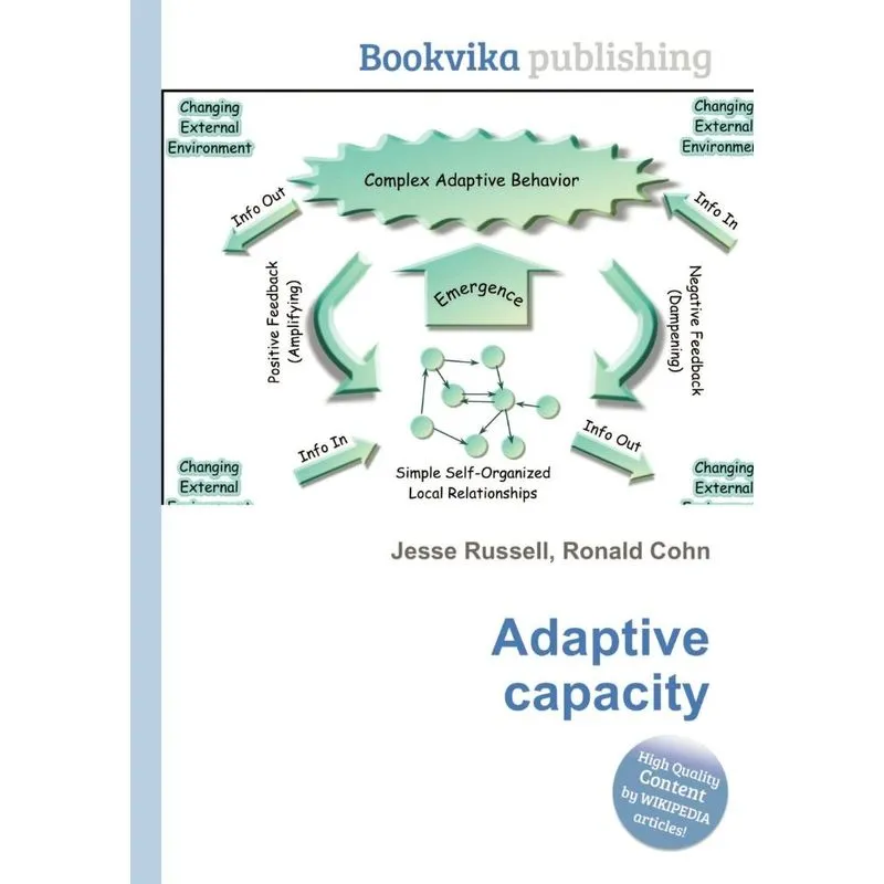 Adaptive Capacity