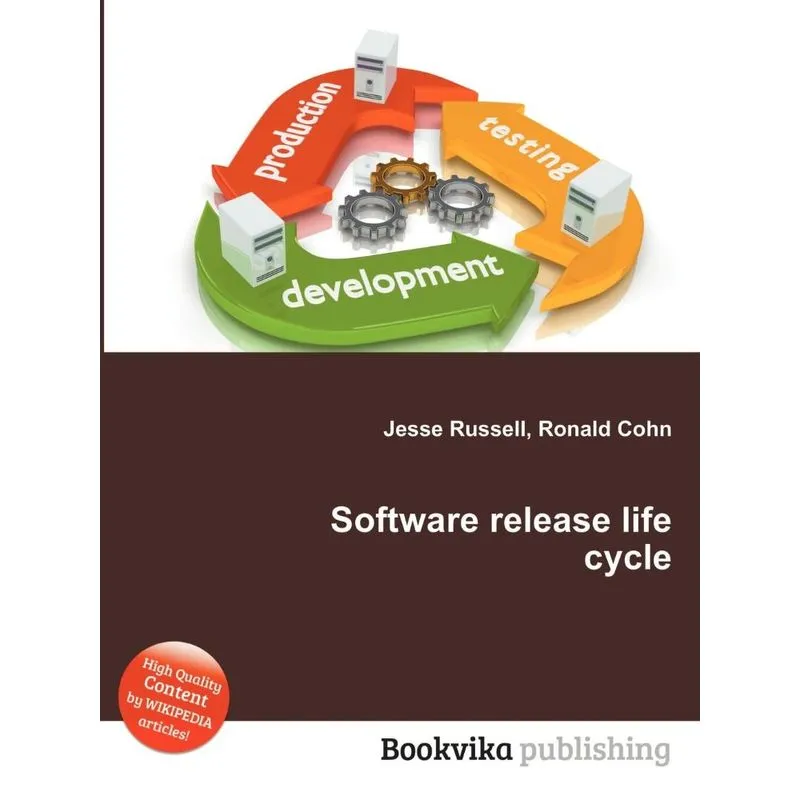 Software Release Life Cycle