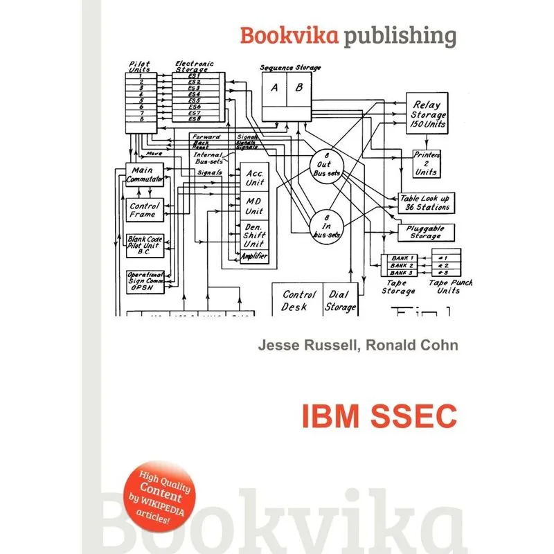 Ibm Ssec