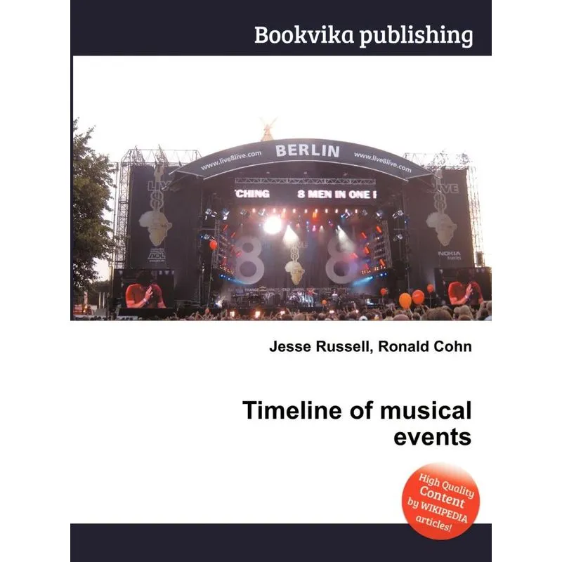 Timeline of Musical Events