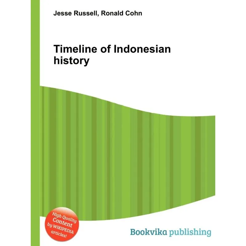 Timeline of Indonesian History