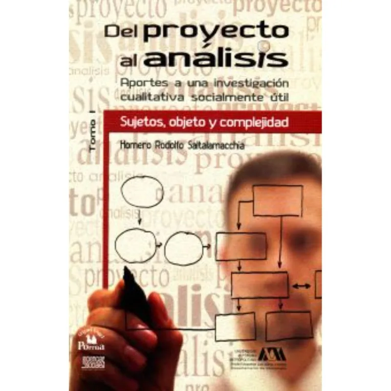 DEL PROYECTO AL ANALISIS. APORTES A UNA INVESTIGACION CUALITATIVAMENTE SOCIALMENTE UTIL: SUJETOS OBJ