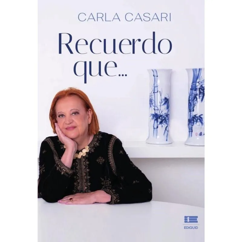 Recuerdo que... - Espanhol