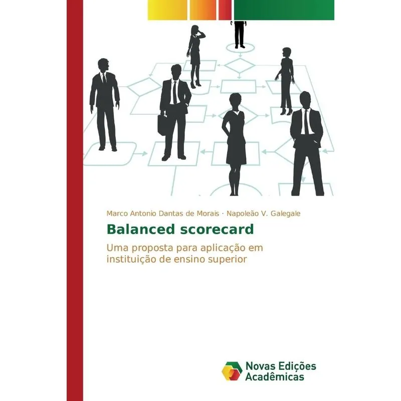 Balanced scorecard