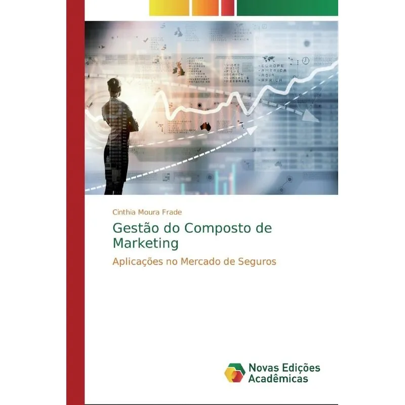 Gestão do Composto de Marketing