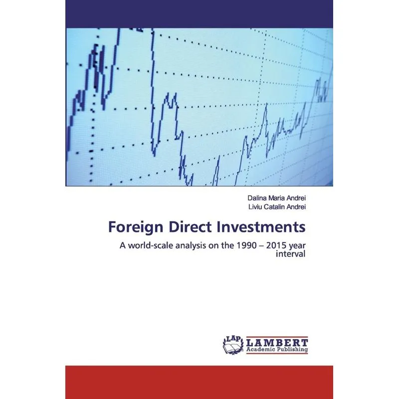 Foreign Direct Investments