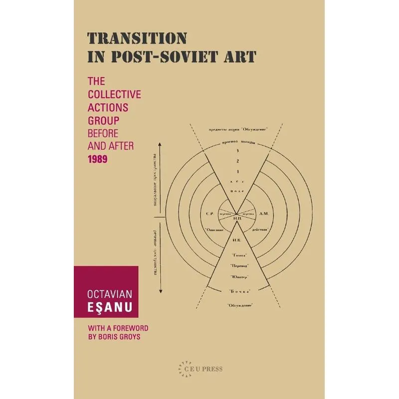 Transition in Post-Soviet Art