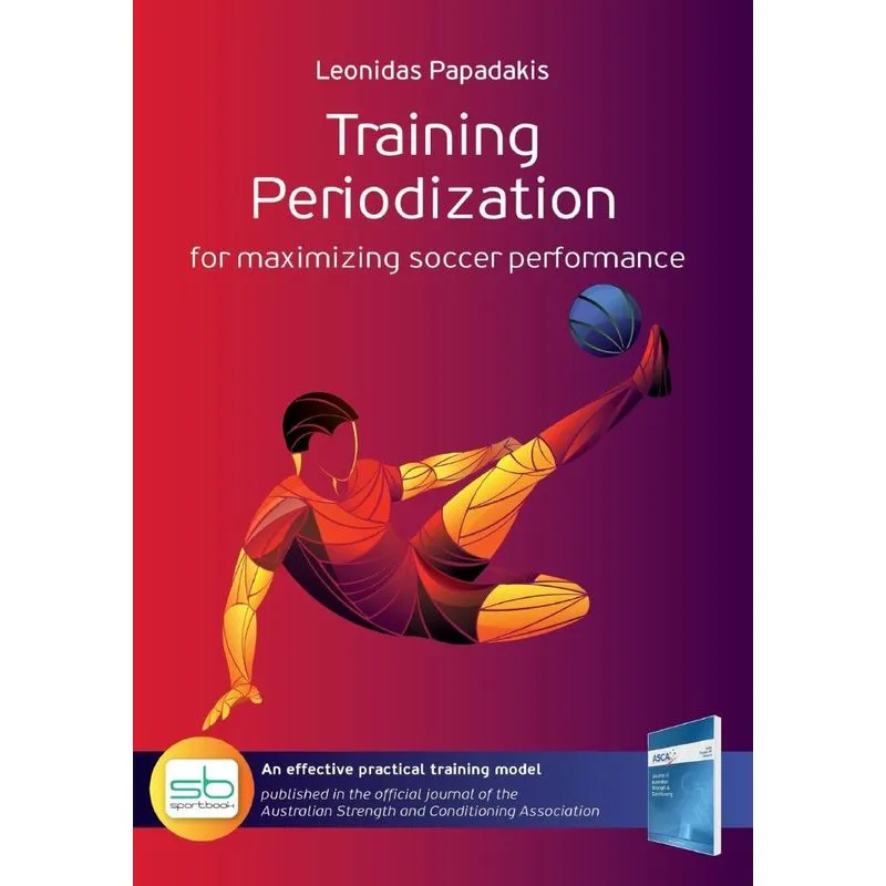 Training Periodization