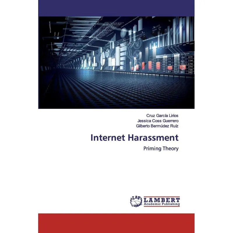 Internet Harassment