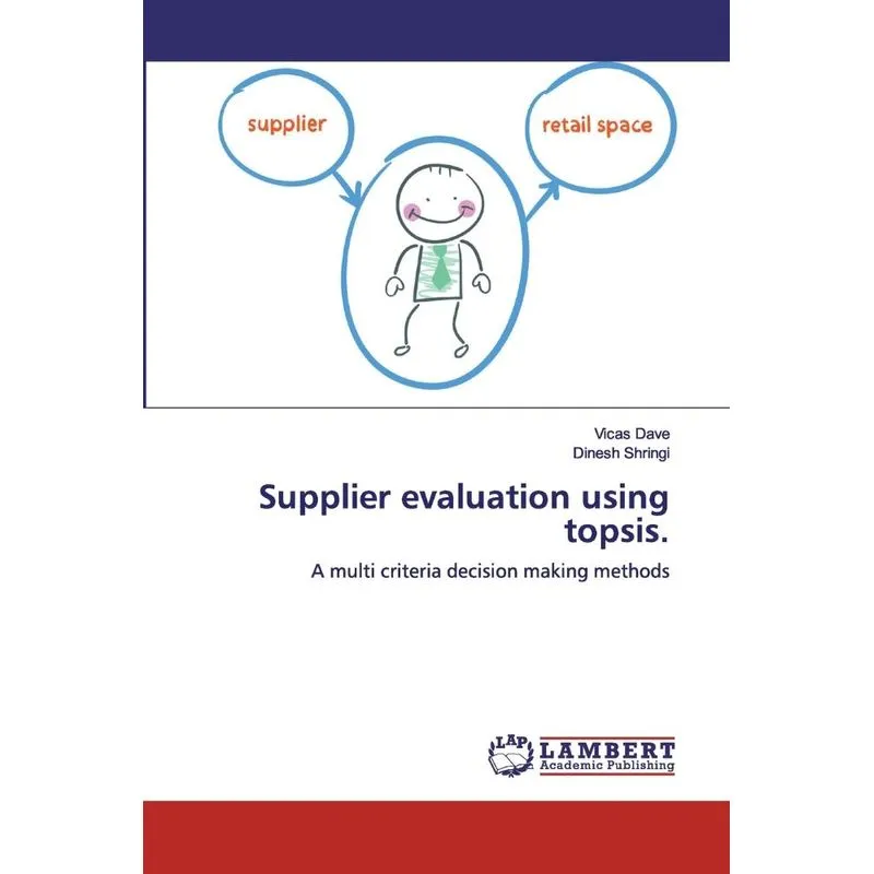 Supplier evaluation using topsis.