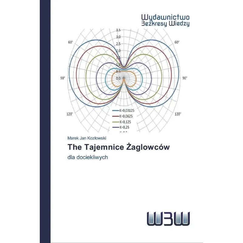 The Tajemnice Zaglowców