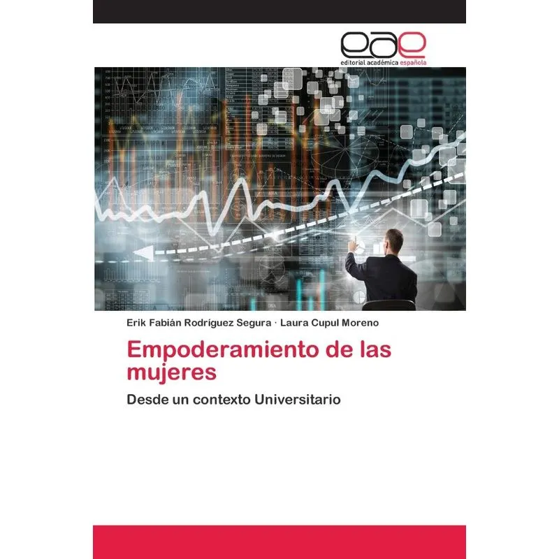Empoderamiento de las mujeres