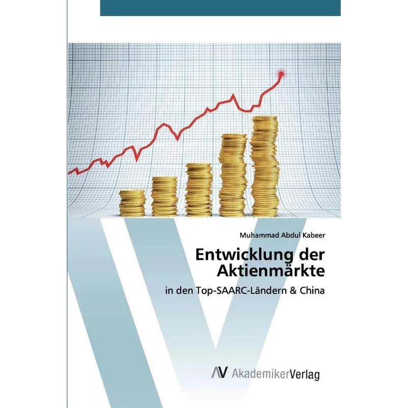 Entwicklung der Aktienmärkte