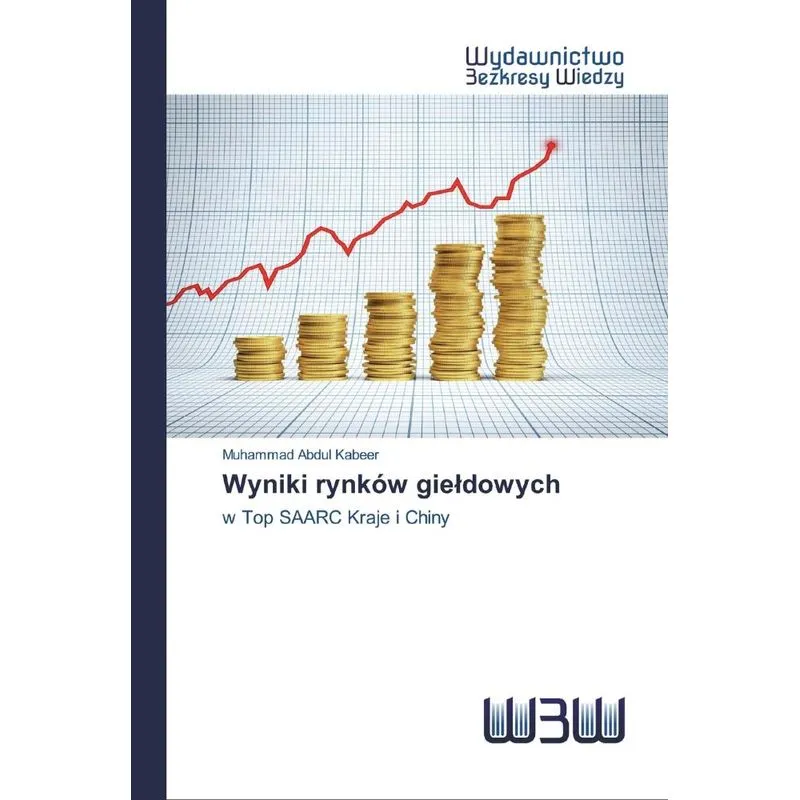 Wyniki rynków gieldowych