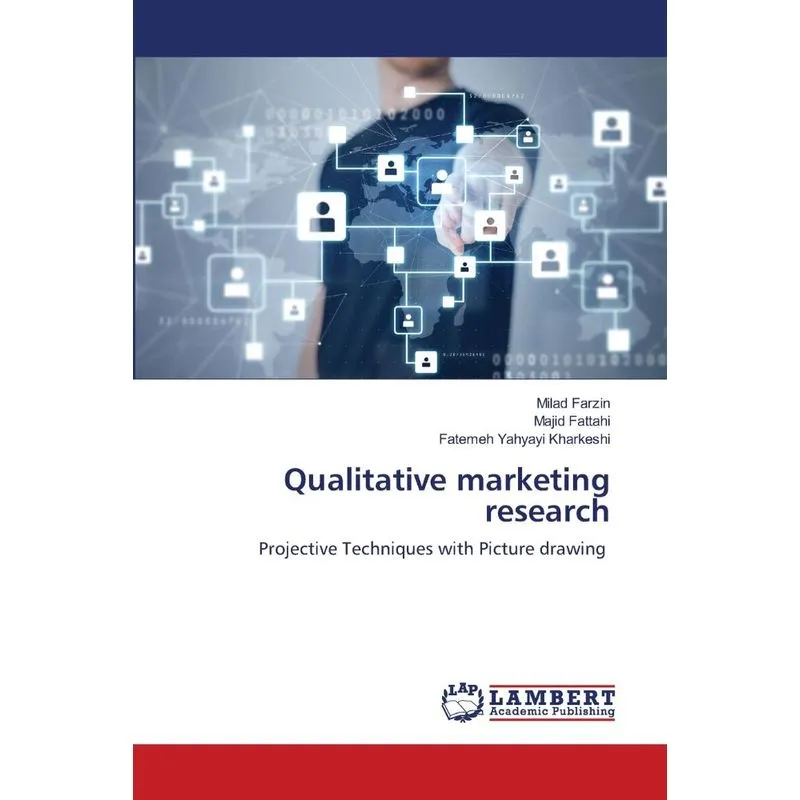 Qualitative marketing research