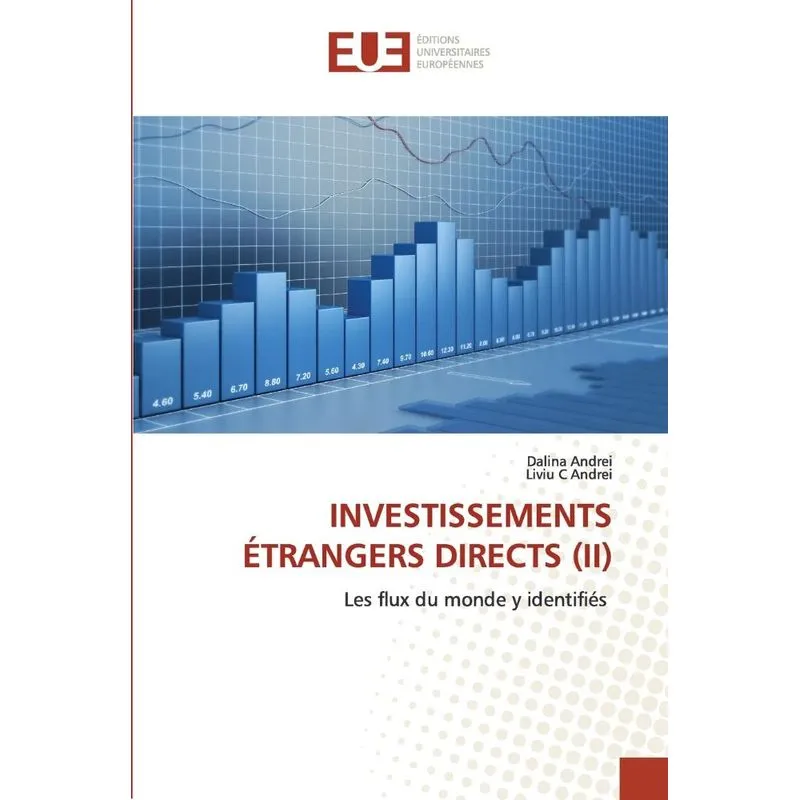 Investissements Étrangers Directs (ii)