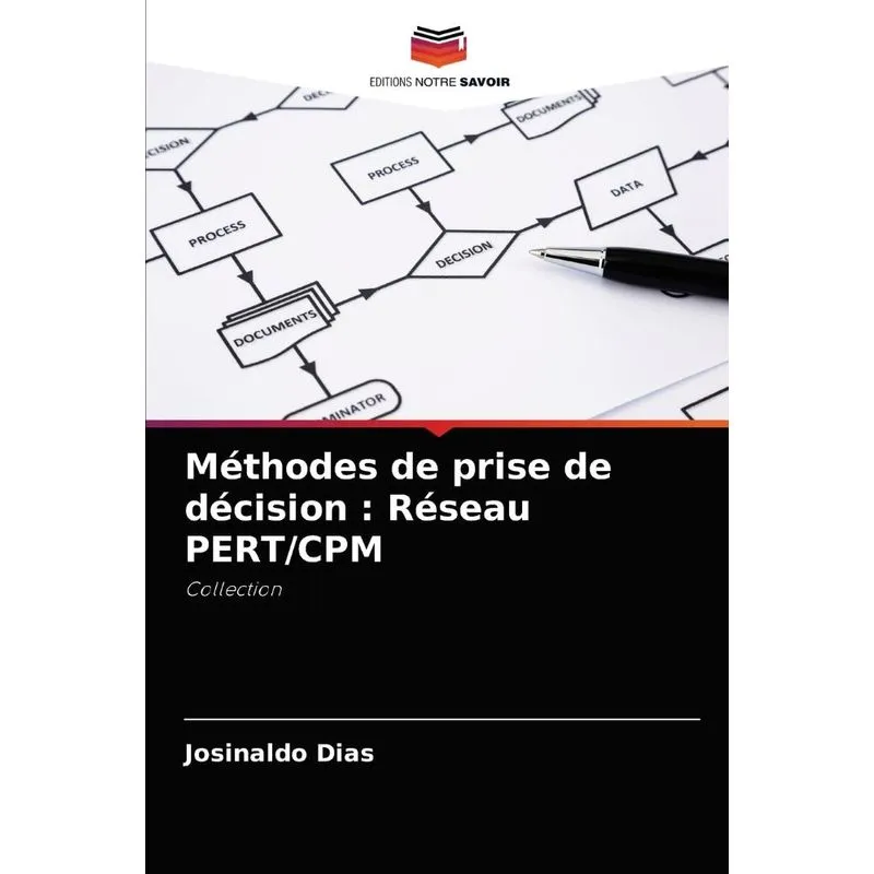 Méthodes de prise de décision