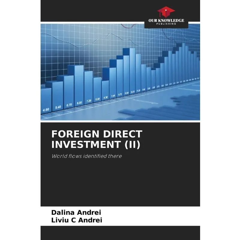FOREIGN DIRECT INVESTMENT (II)