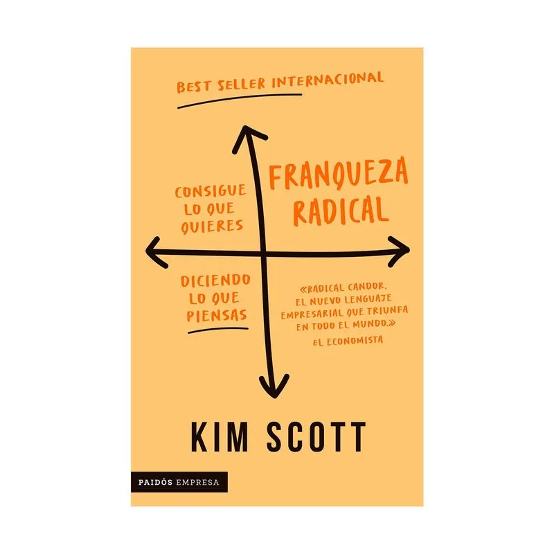 Franqueza radical