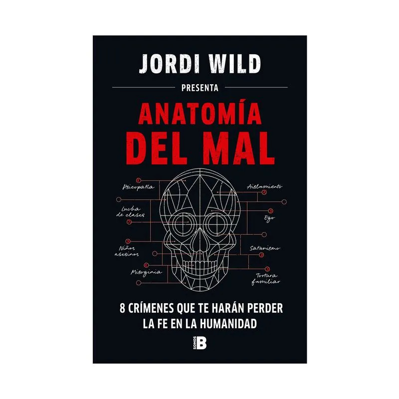 Anatomía del mal