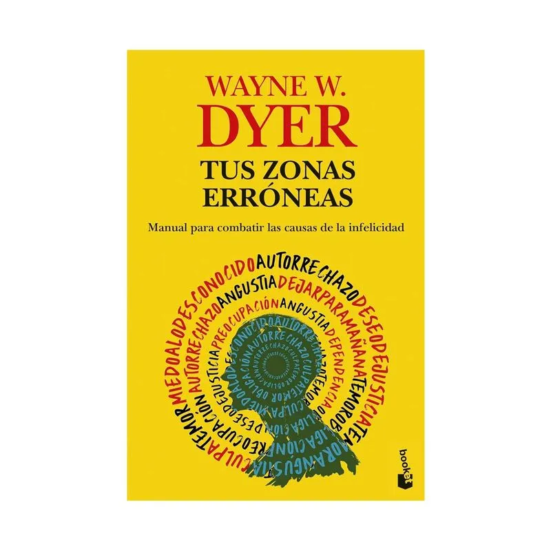 Tus zonas erróneas