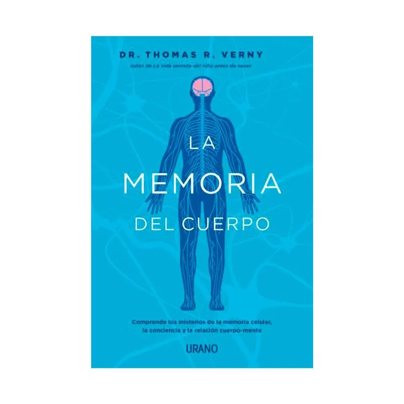 La memoria del cuerpo