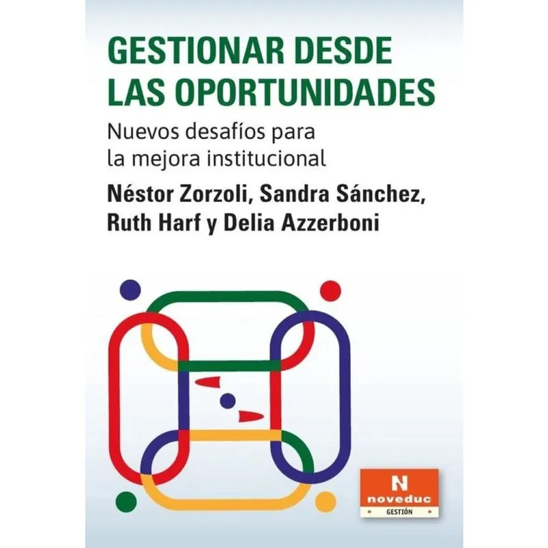 Gestionar desde las oportunidades - Espanhol