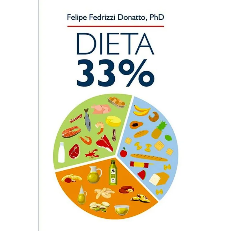 DIETA 33%