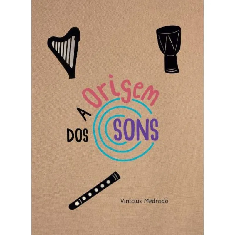 A Origem Dos Sons