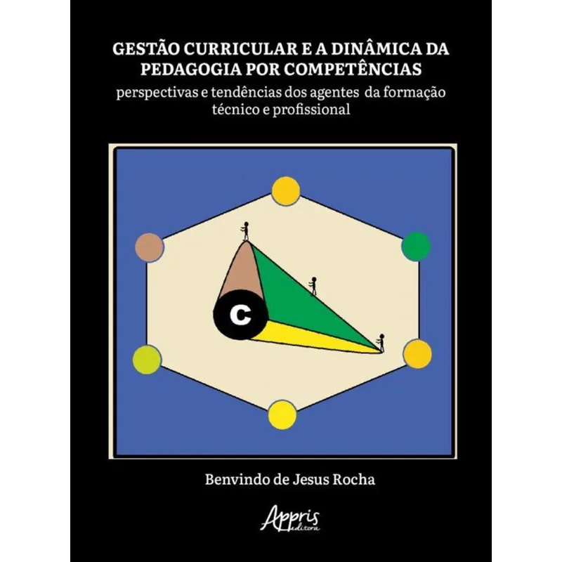 GESTÃO CURRICULAR E A DINÂMICA DA PEDAGOGIA POR COMPETÊNCIAS