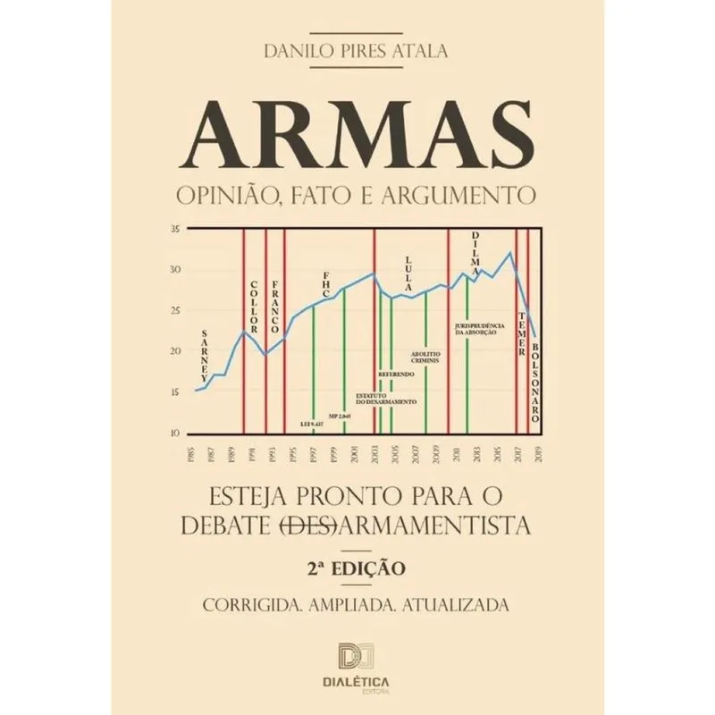Armas-Português