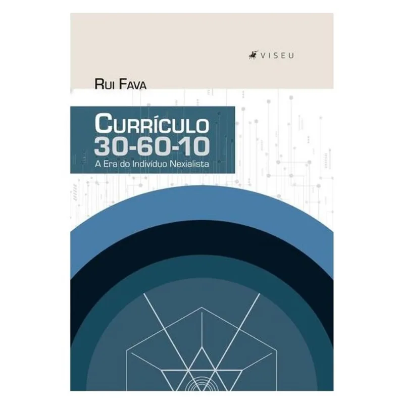 CURRÍCULO 30-60-10
