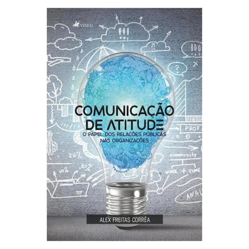 COMUNICAÇÃO DE ATITUDE
