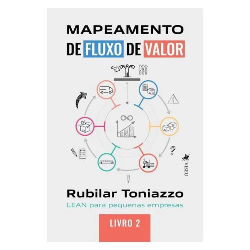 MAPEAMENTO DO FLUXO DE VALOR