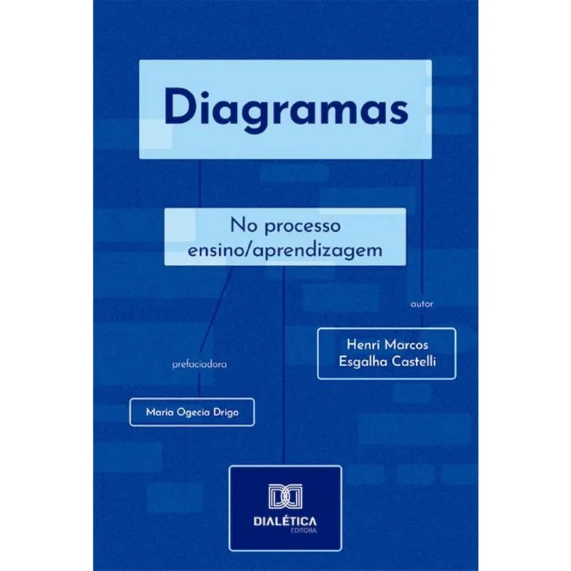 Diagramas: no processo ensino/aprendizagem