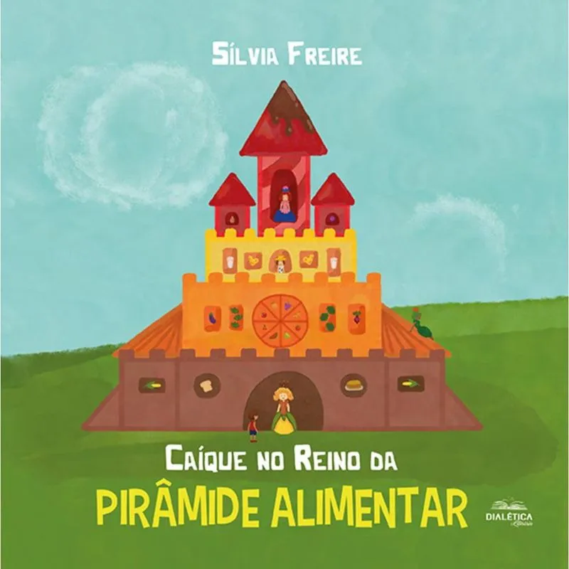 Caíque no reino da Pirâmide Alimentar