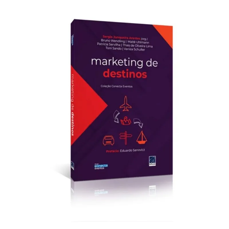 MARKETING DE DESTINOS