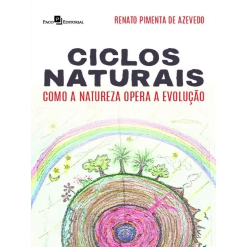 Ciclos Naturais